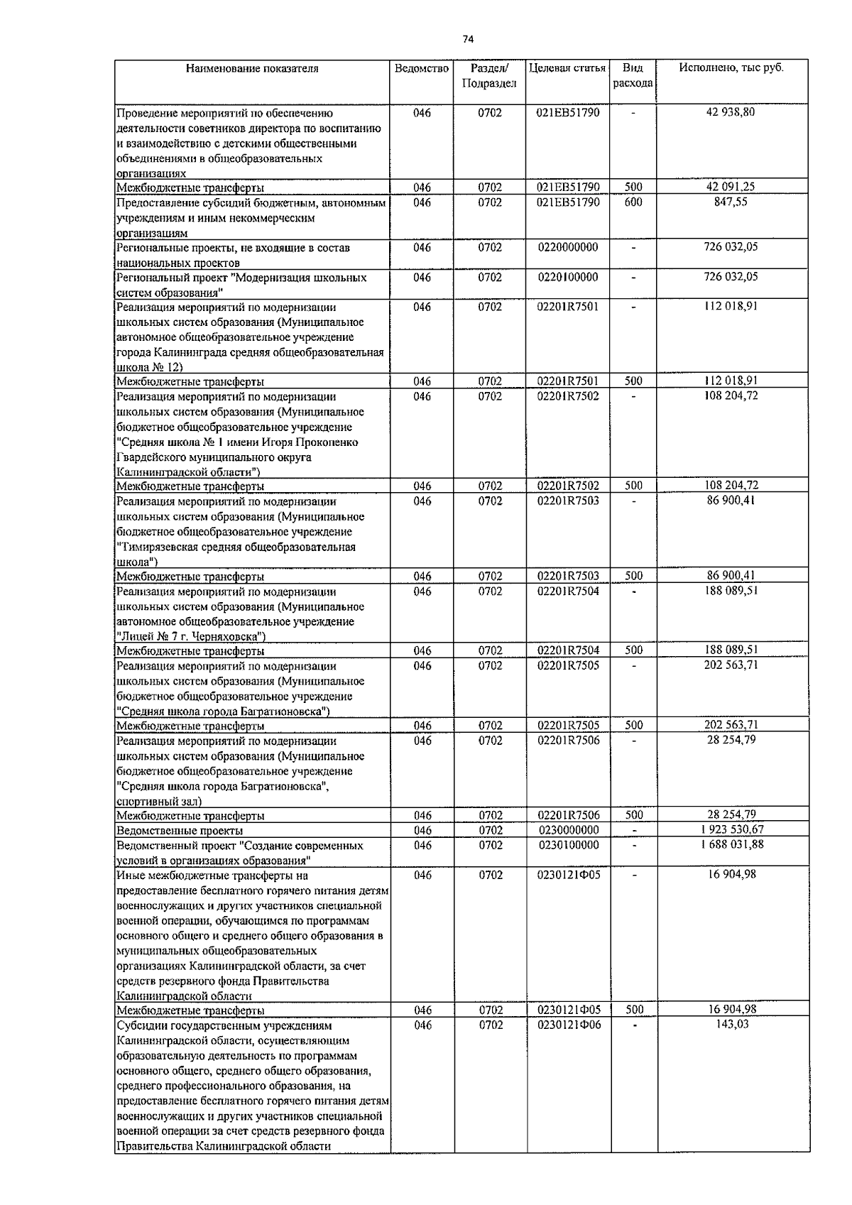 Увеличить
