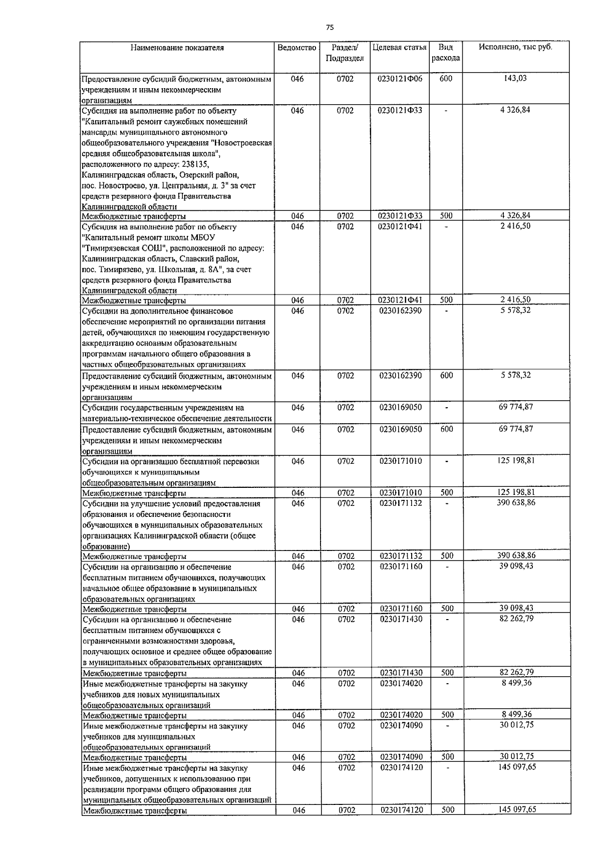 Увеличить