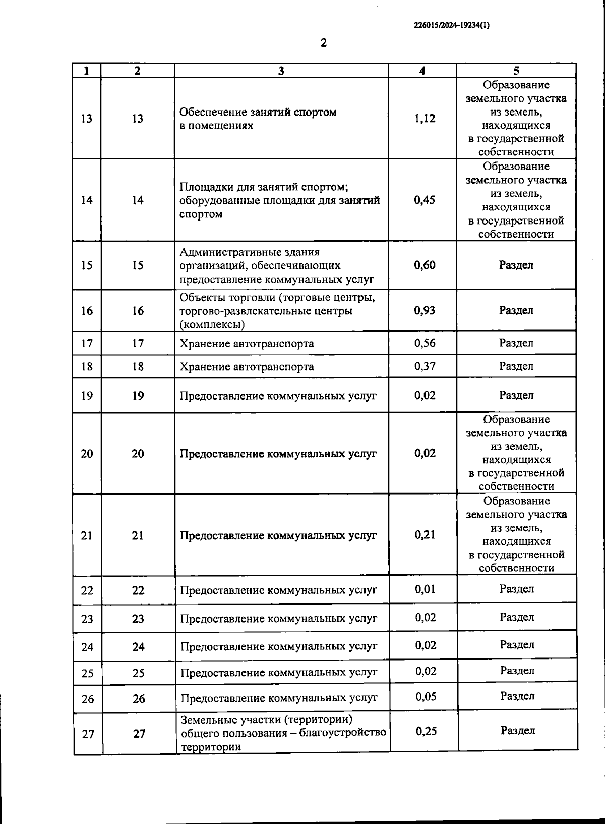 Увеличить