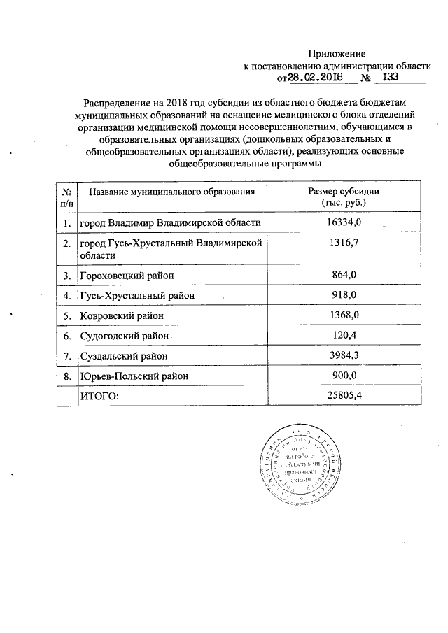 Увеличить