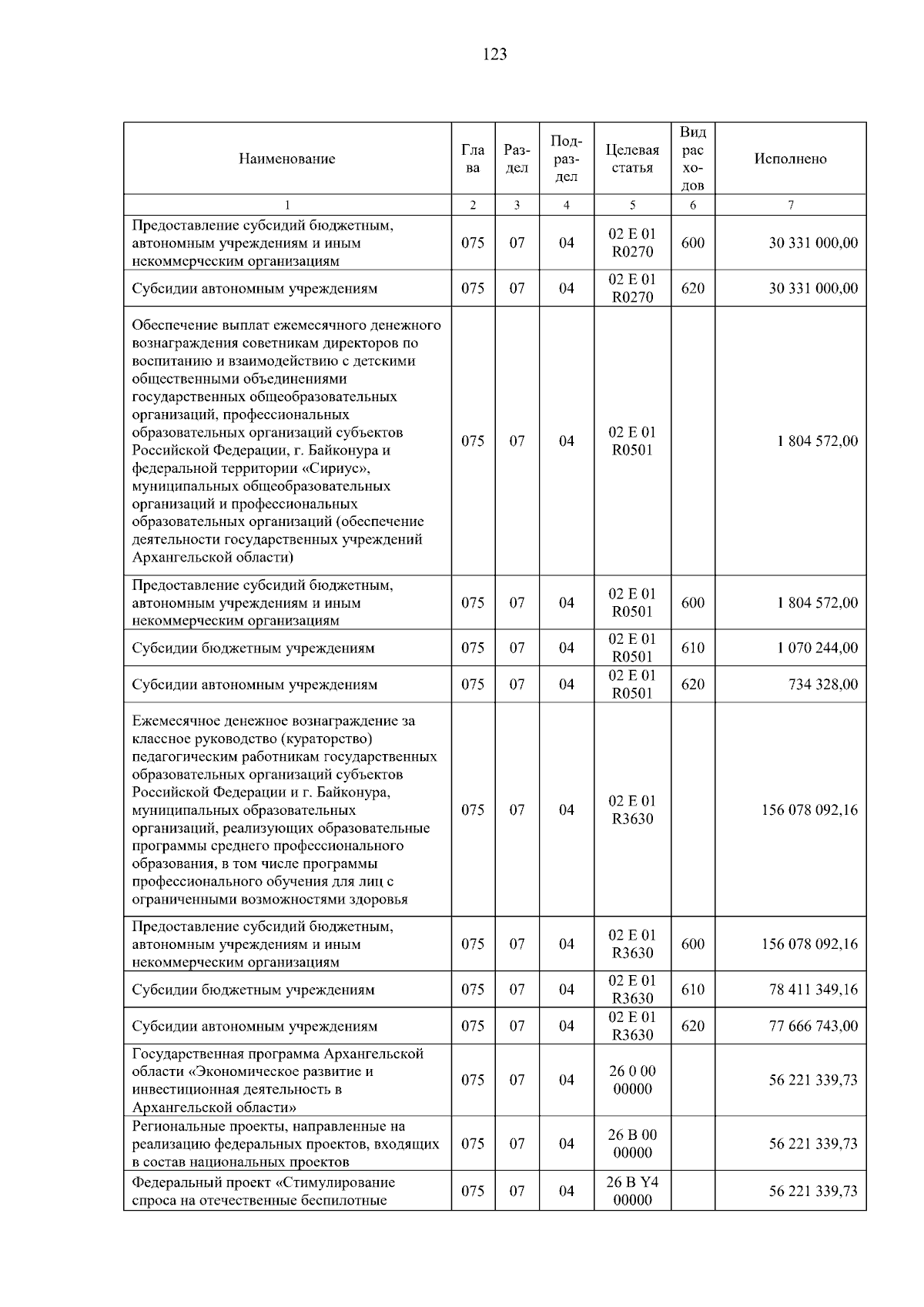 Увеличить