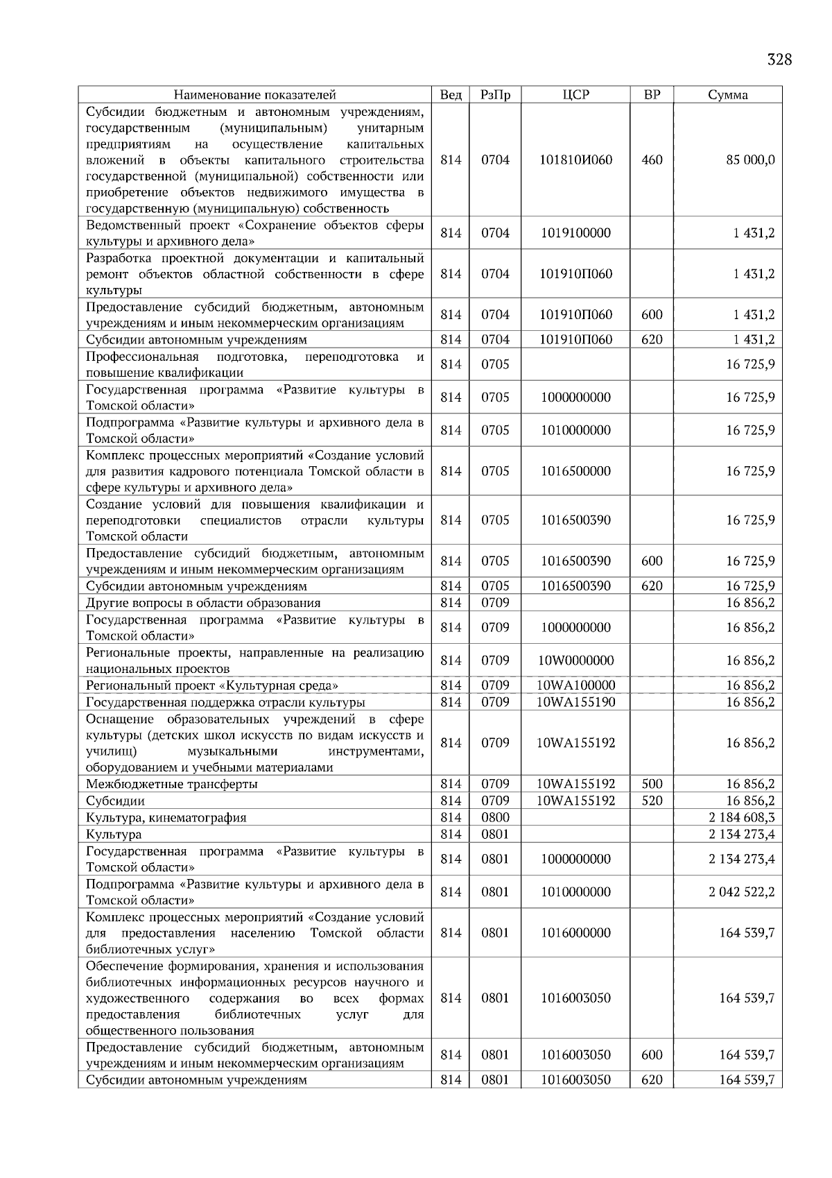 Увеличить