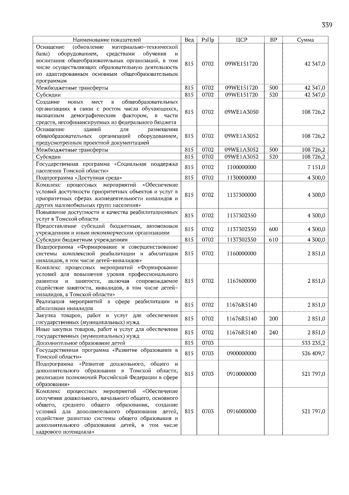 Увеличить