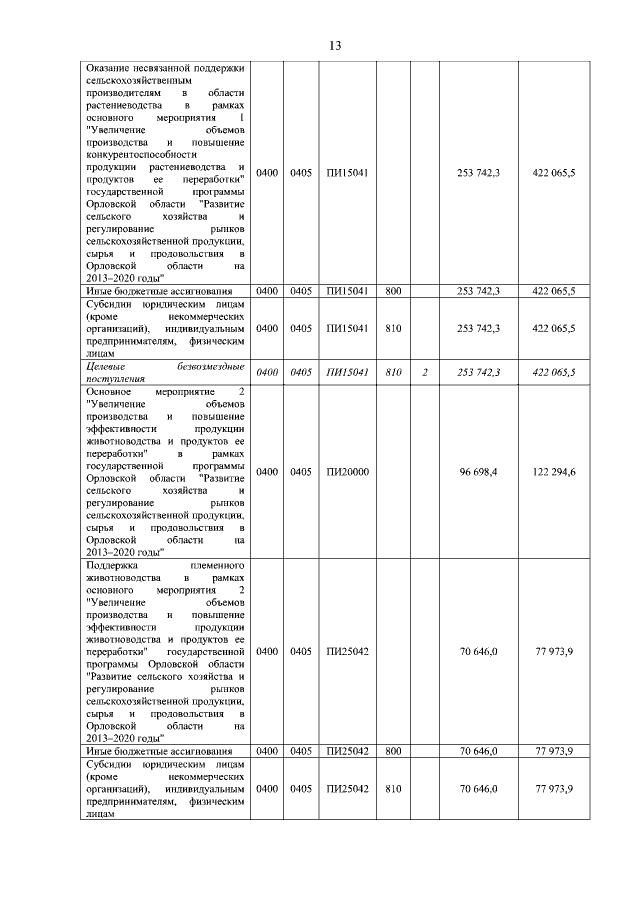 Увеличить