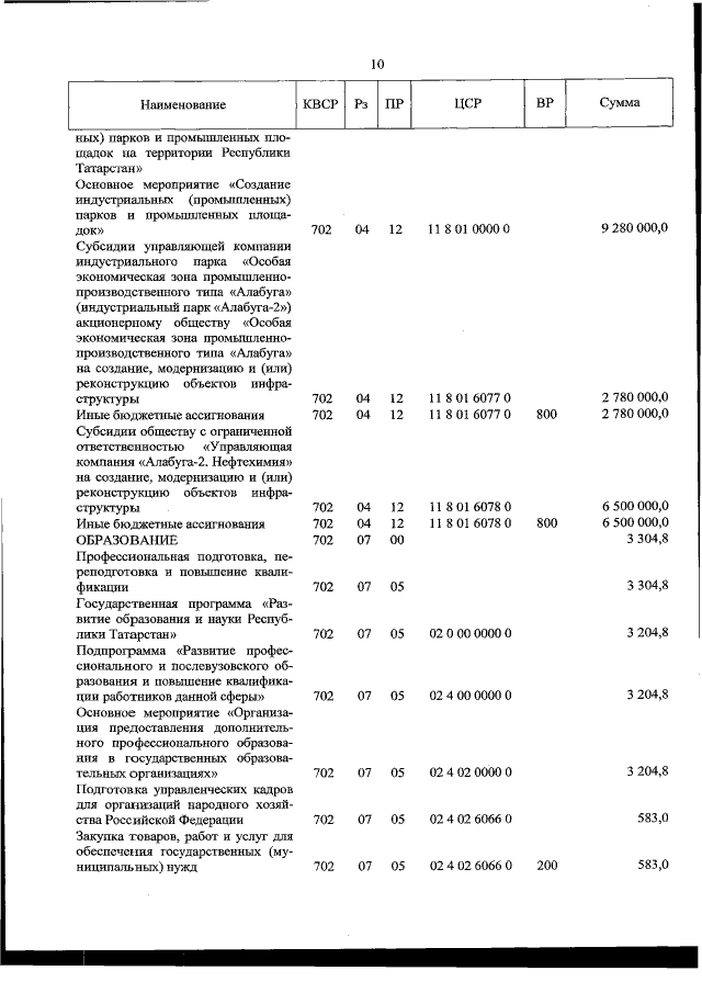 Увеличить