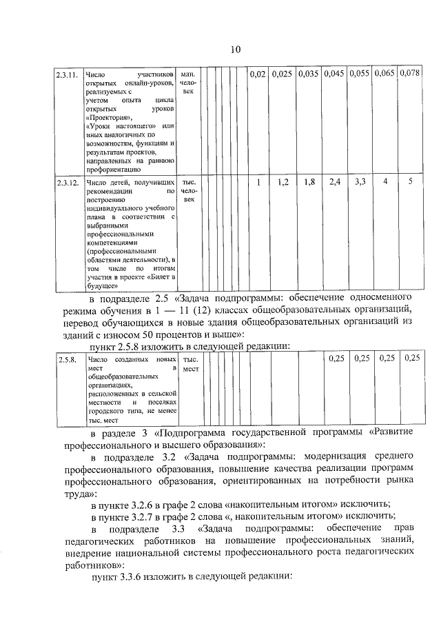 Увеличить