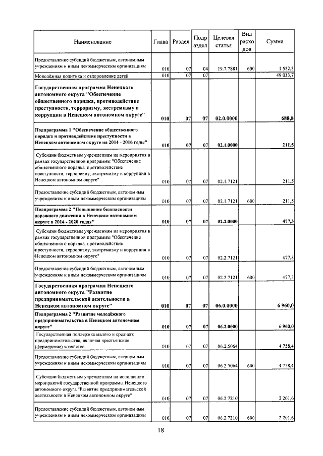 Увеличить