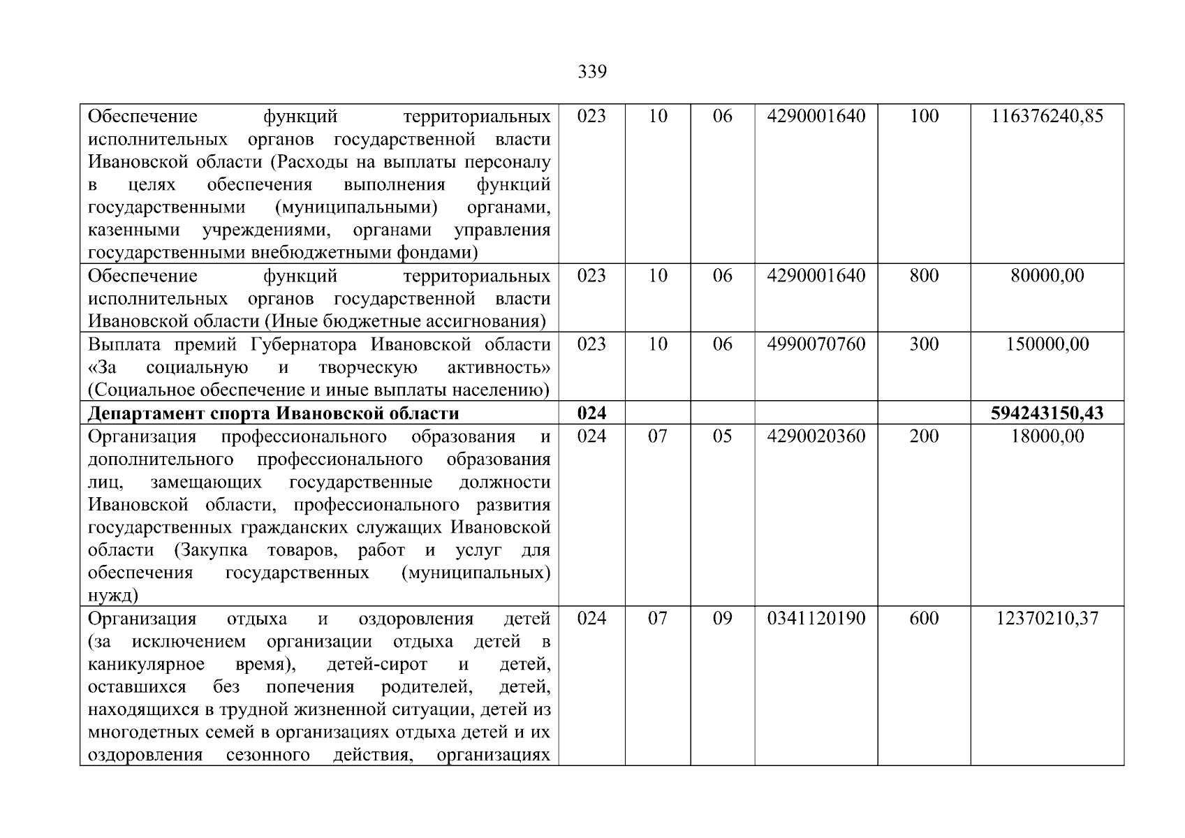 Увеличить