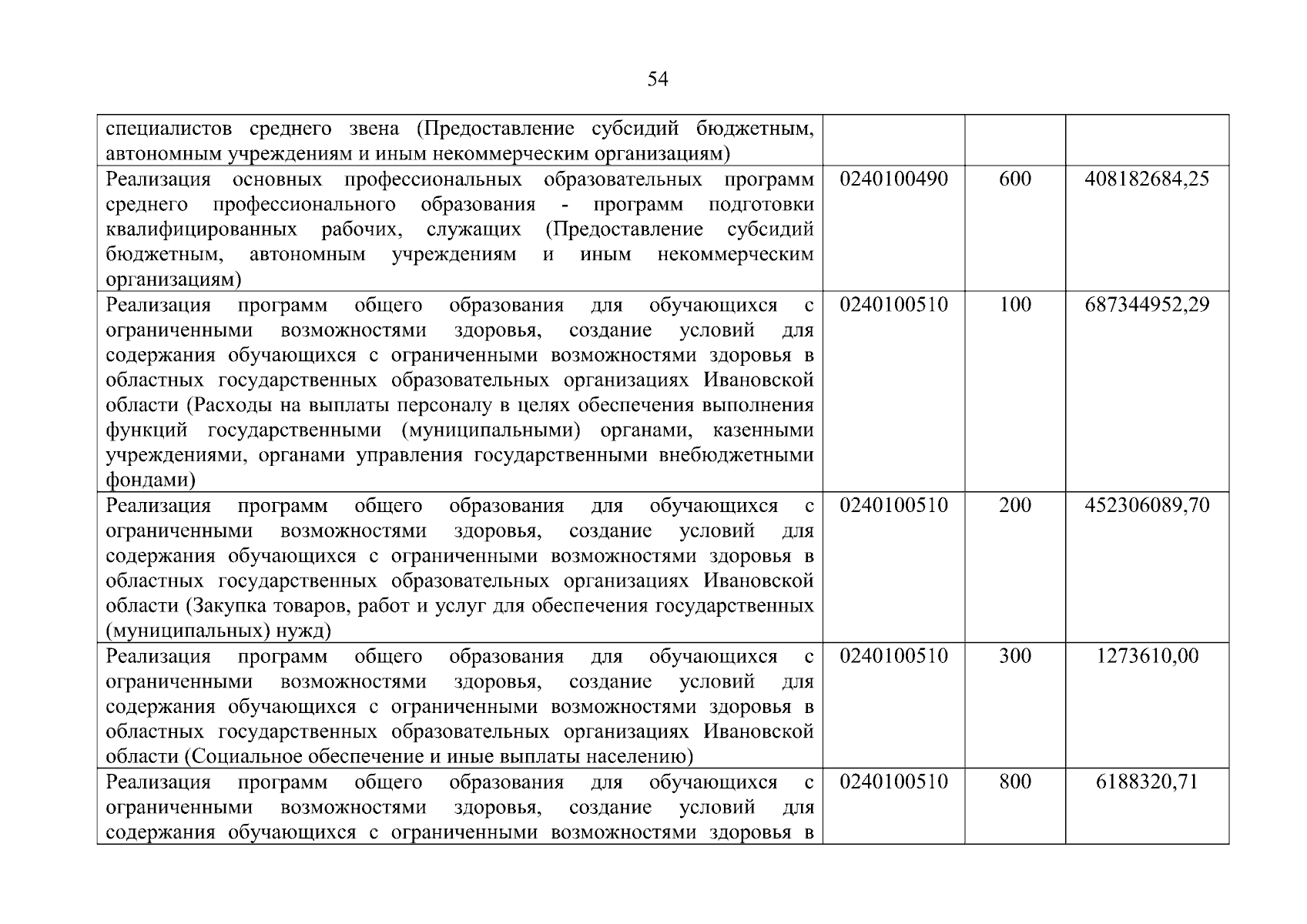 Увеличить