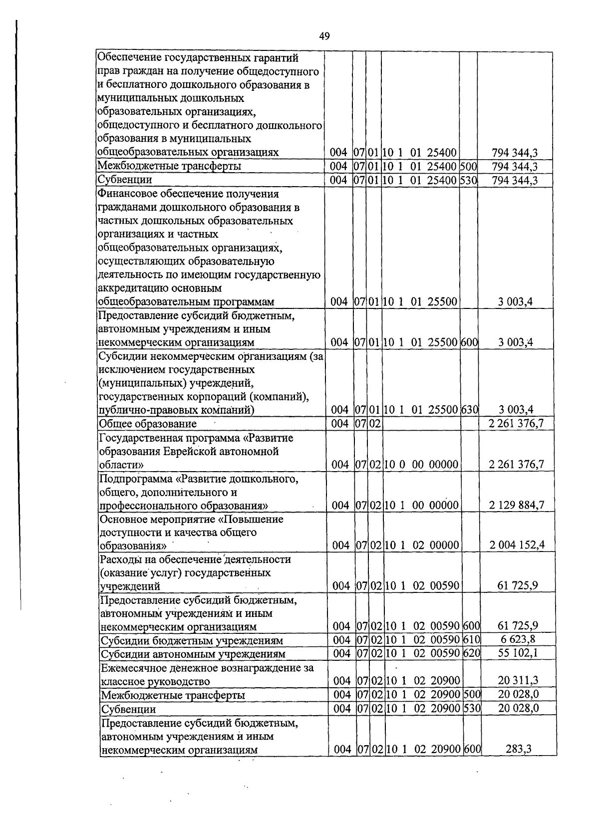 Увеличить