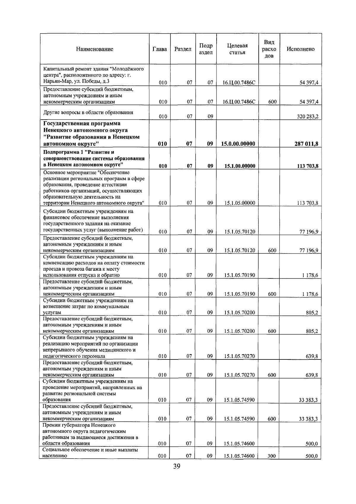 Увеличить
