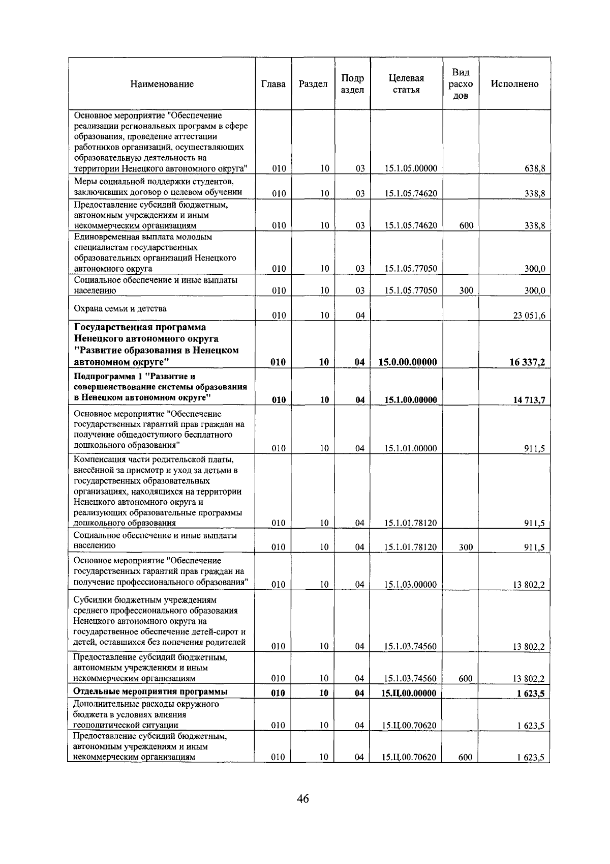 Увеличить