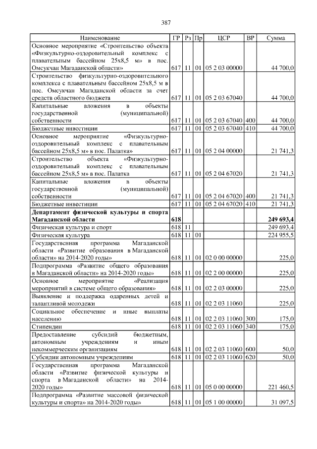 Увеличить