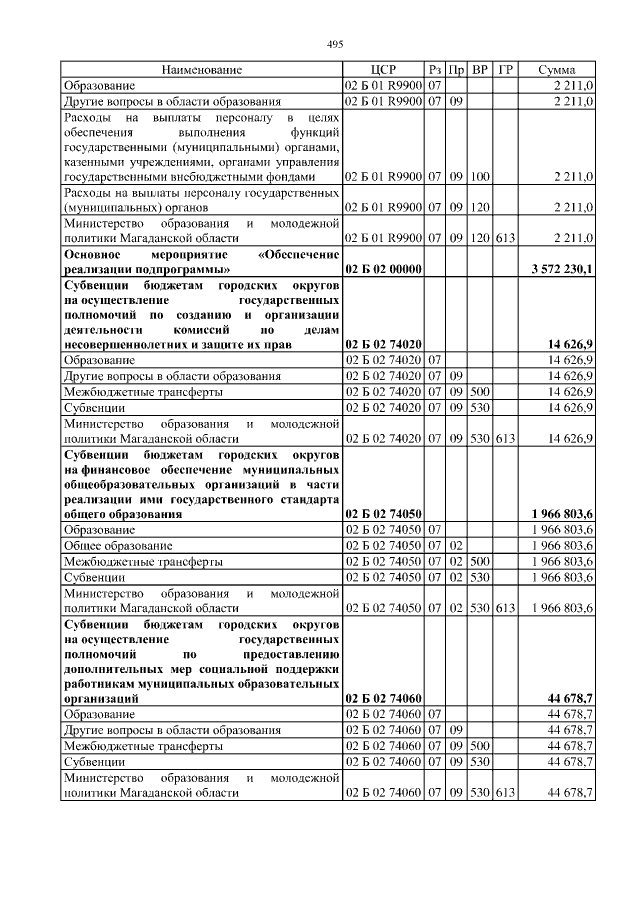 Увеличить