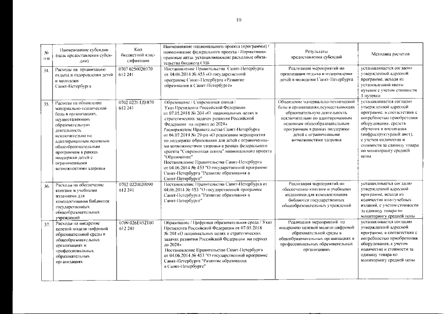 Увеличить