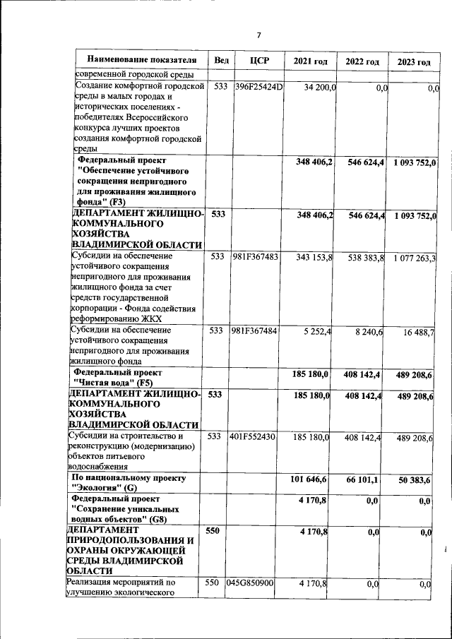 Увеличить