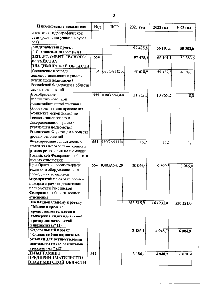 Увеличить