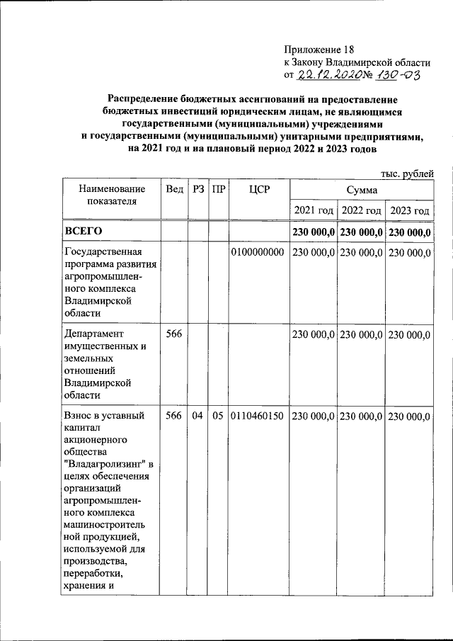 Увеличить