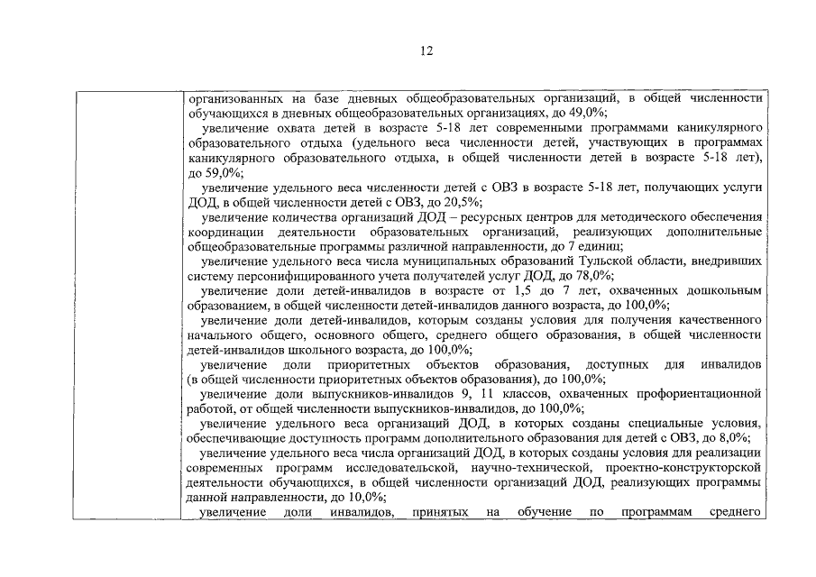 Увеличить