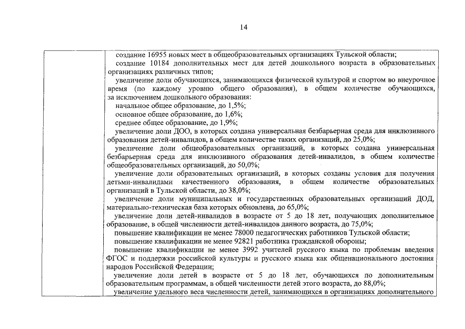 Увеличить