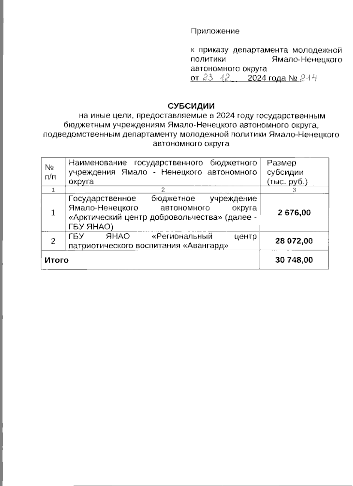 Увеличить