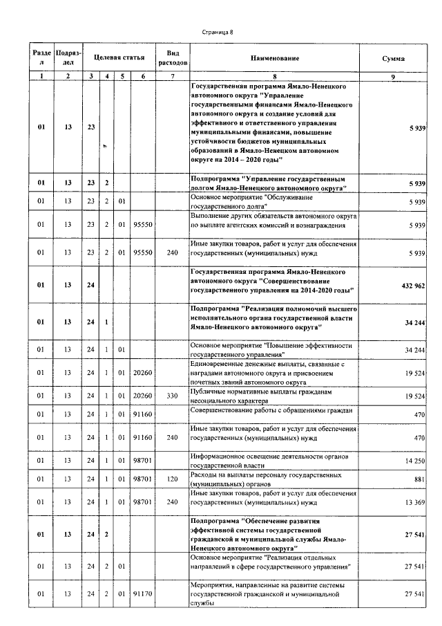Увеличить