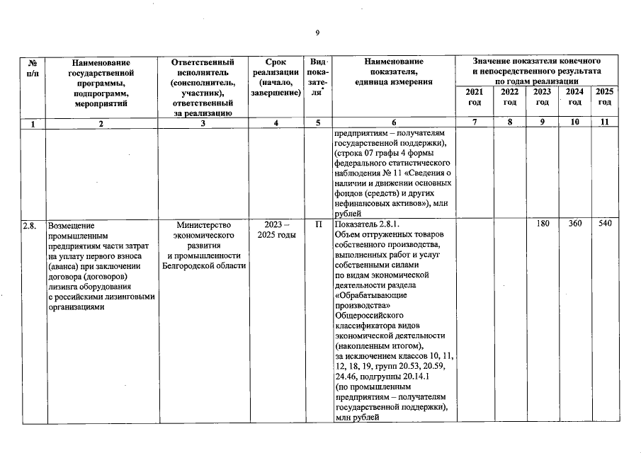 Увеличить