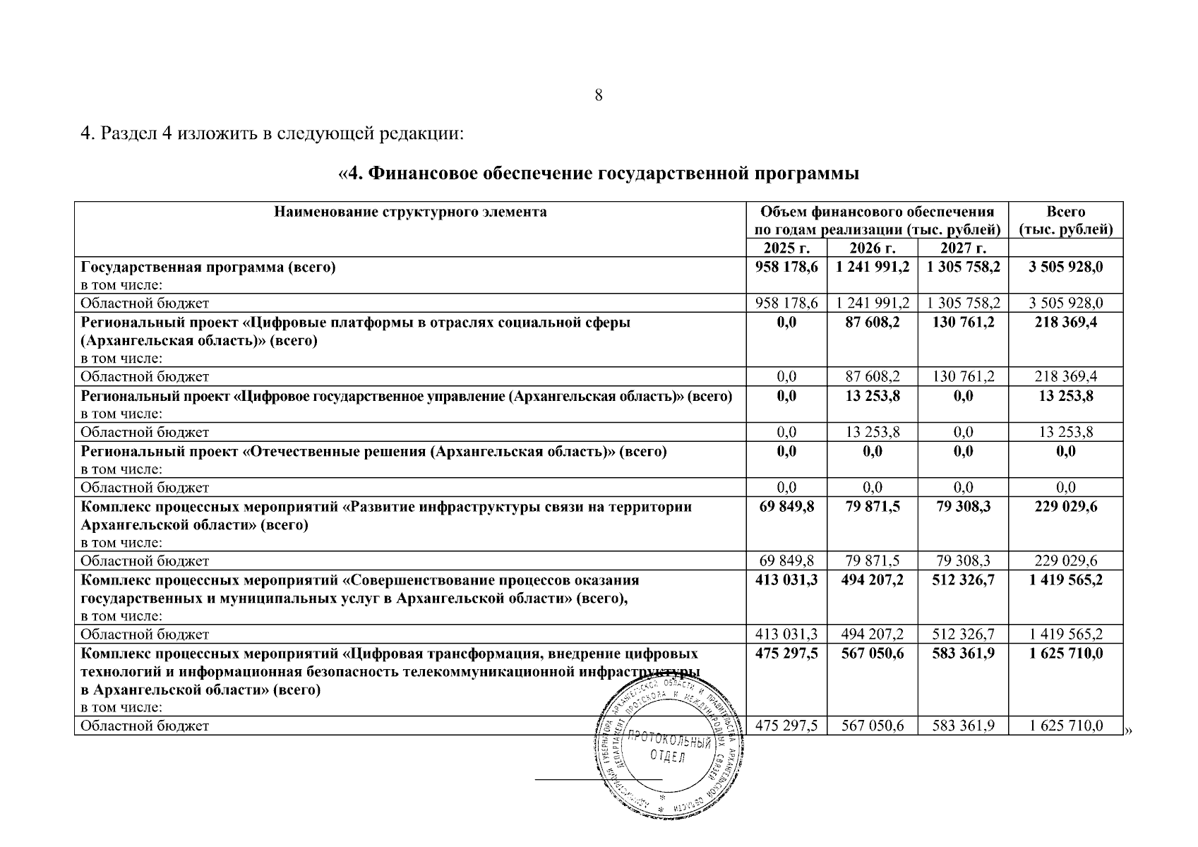 Увеличить