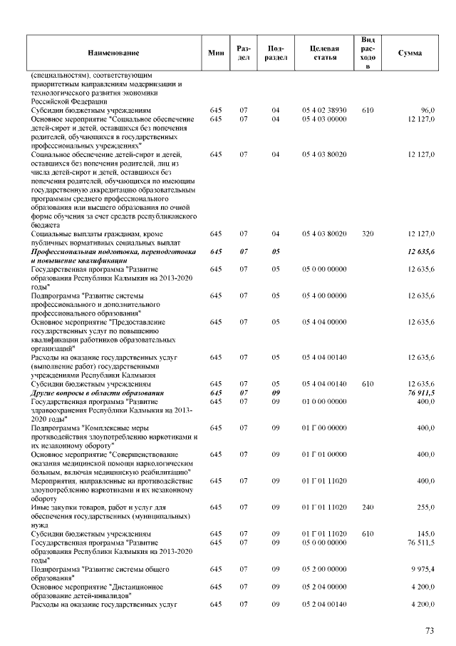 Увеличить
