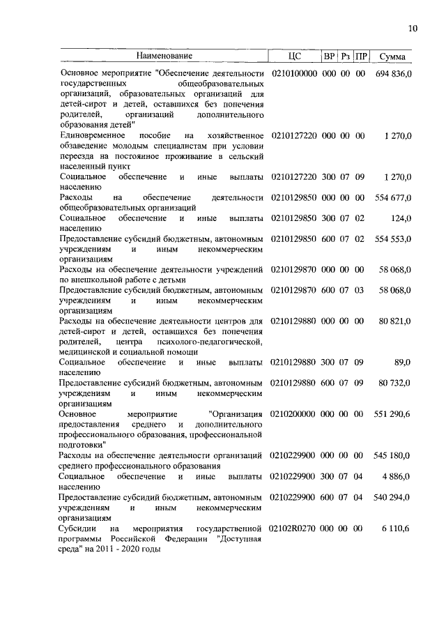 Увеличить