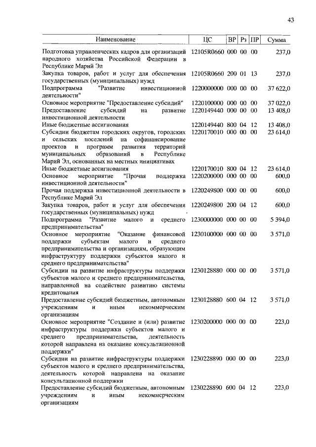 Увеличить