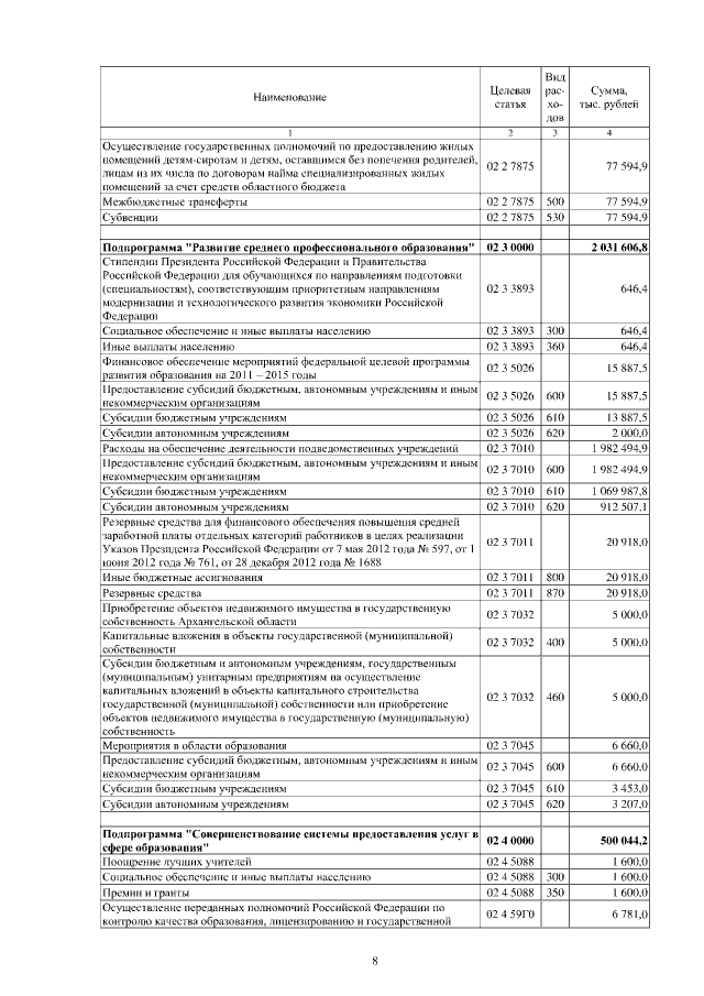 Увеличить