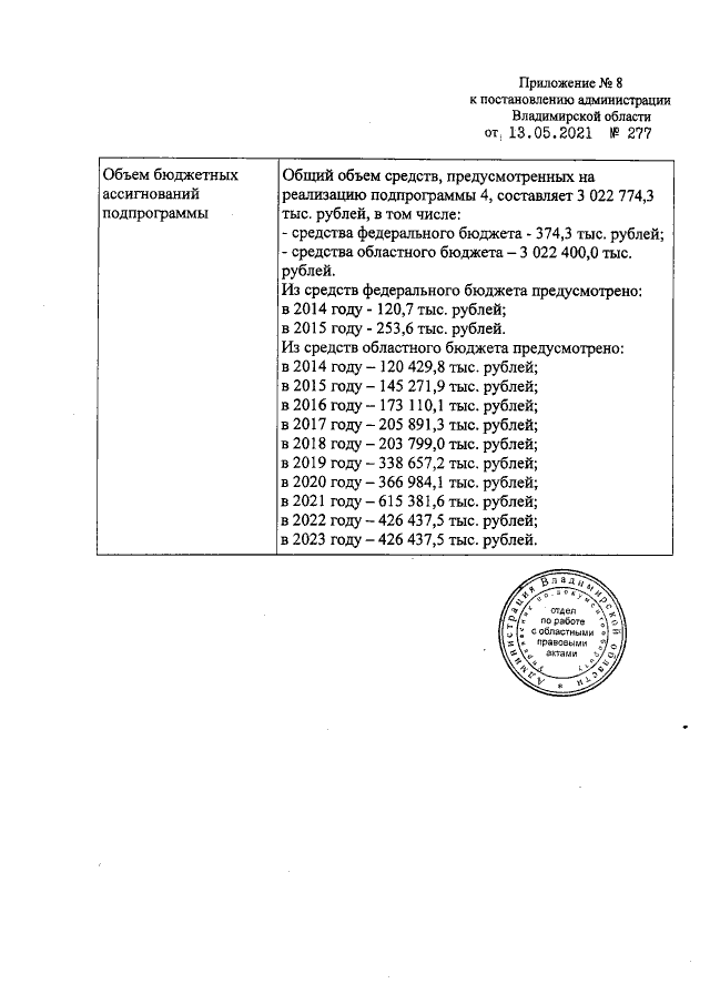 Увеличить