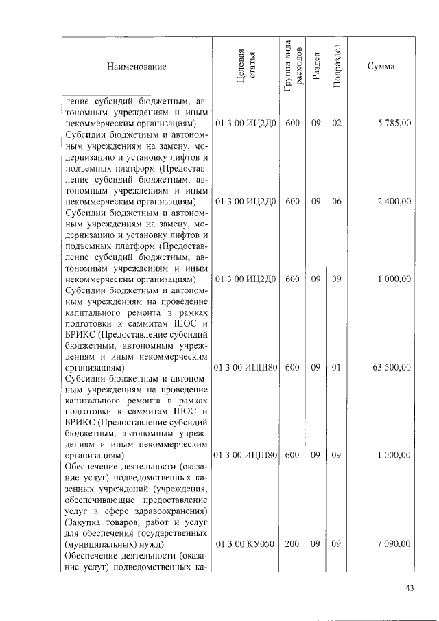 Увеличить