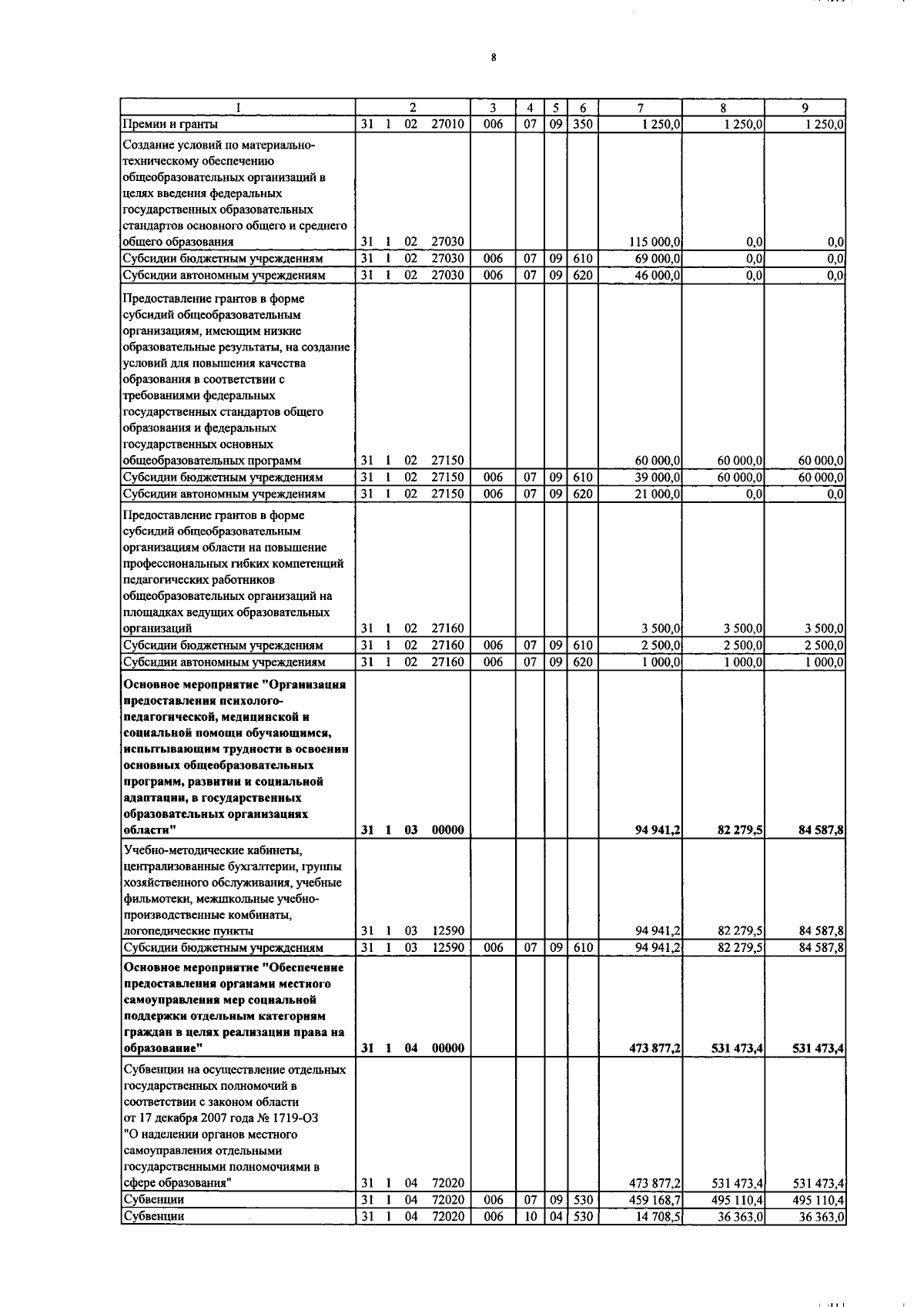 Увеличить