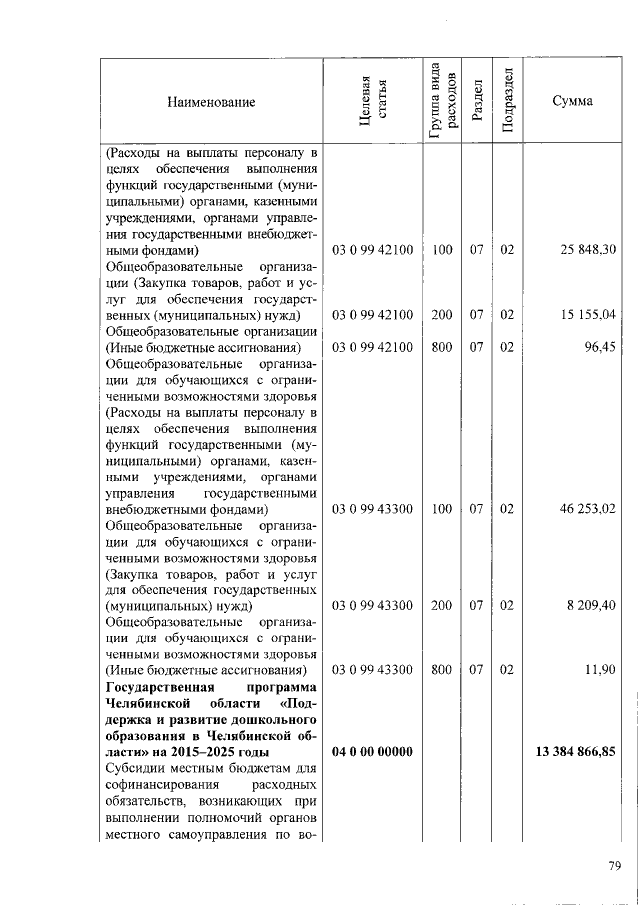 Увеличить