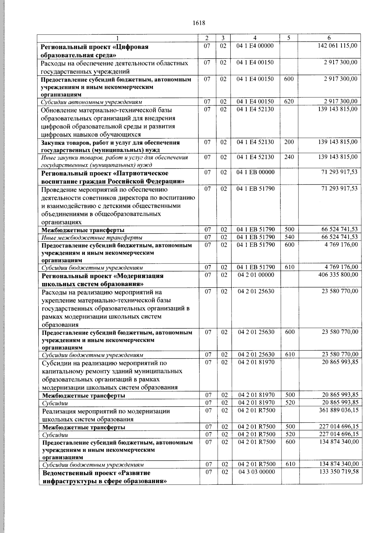 Увеличить