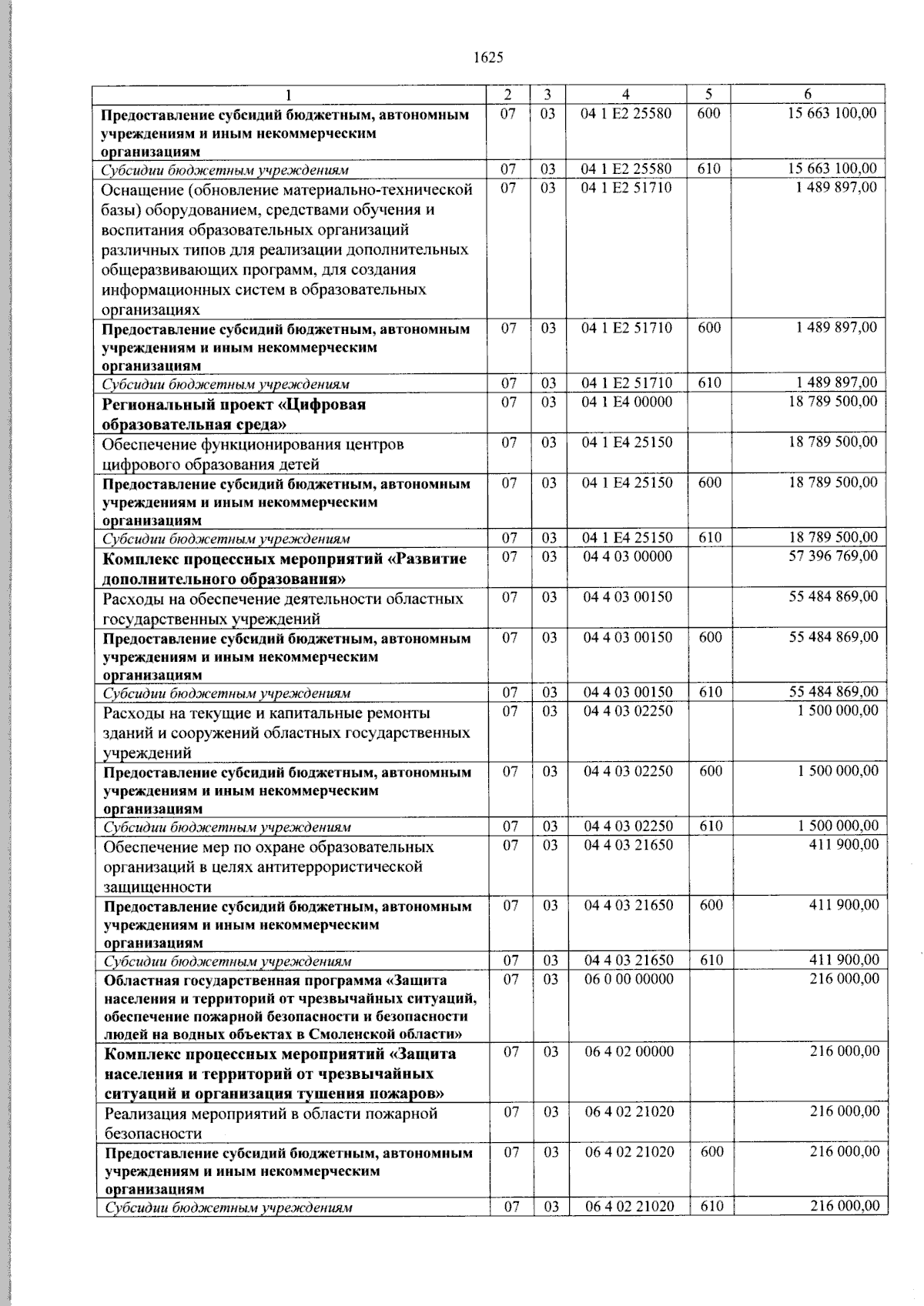 Увеличить