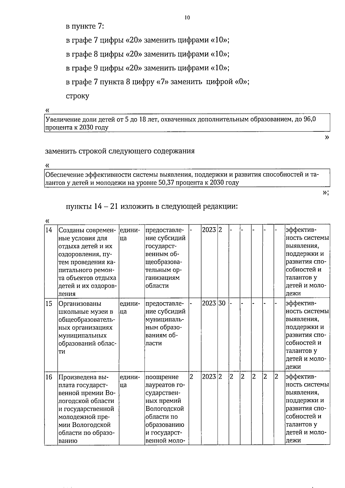 Увеличить