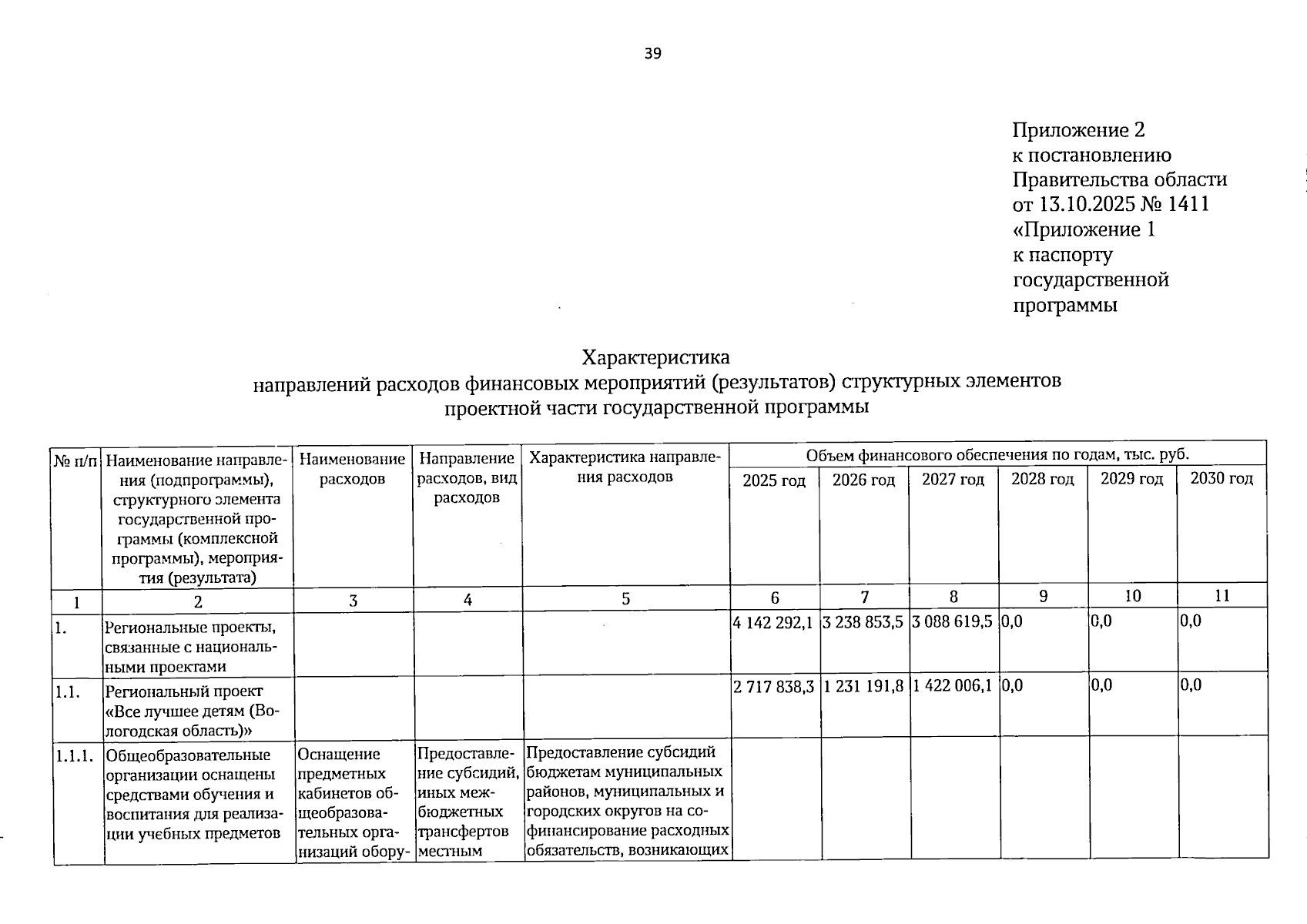 Увеличить
