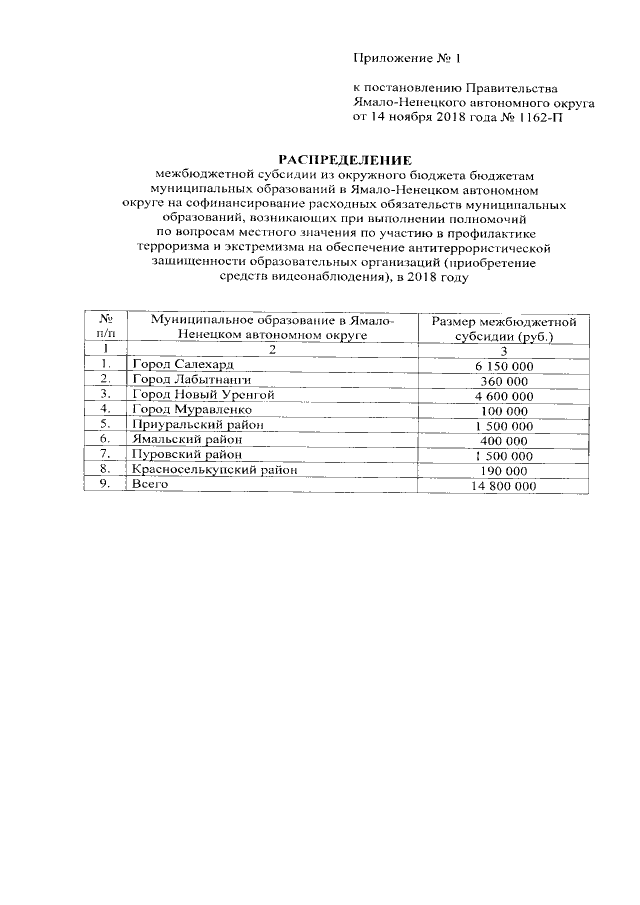 Увеличить