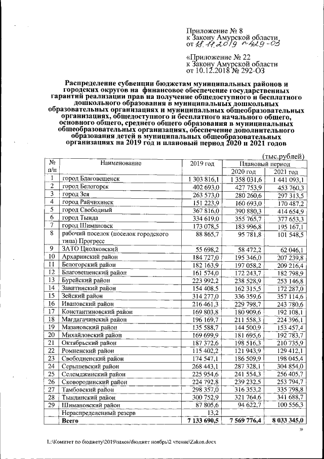 Увеличить