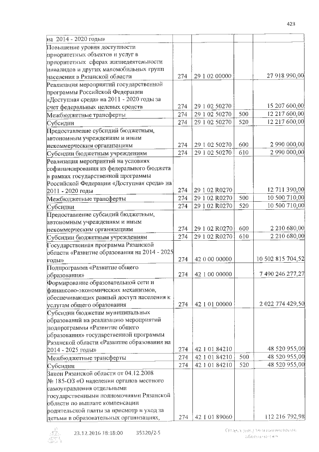 Увеличить