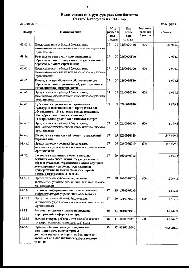 Увеличить