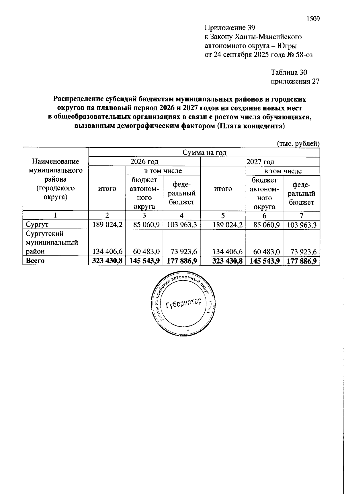 Увеличить