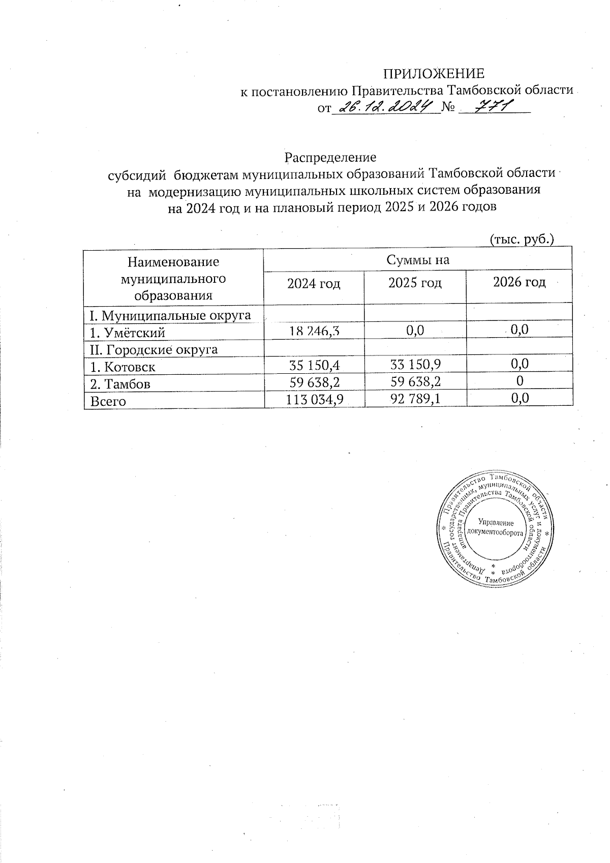 Увеличить