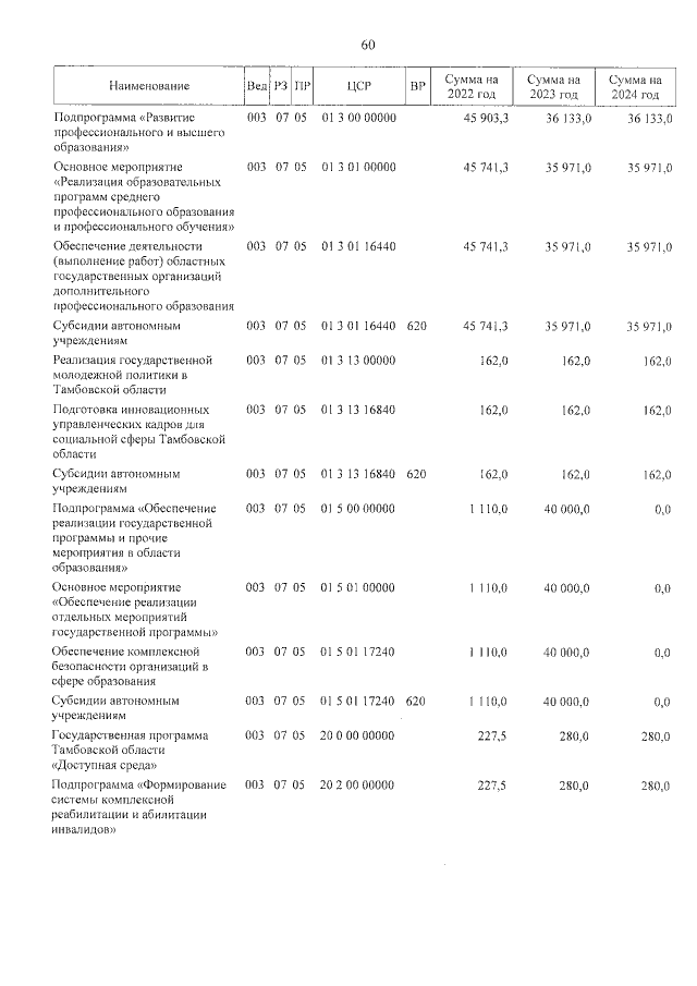 Увеличить