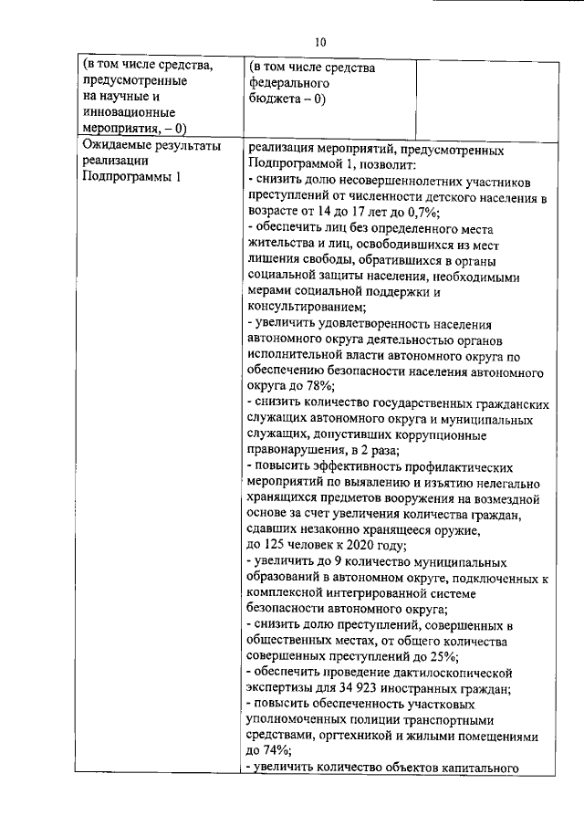 Увеличить