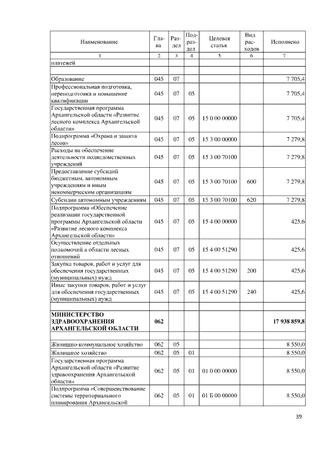 Увеличить