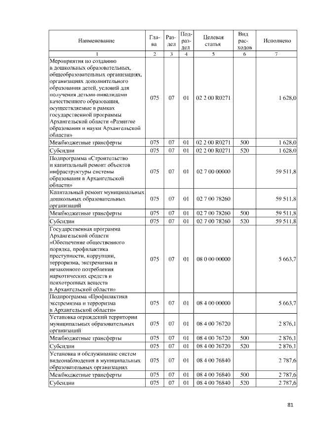 Увеличить